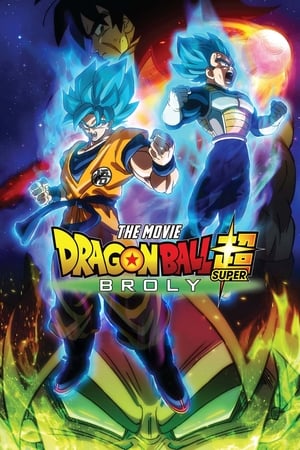 Dragon Ball Super: Broly (2018) Hindi Dual Audio [1.1GB] HD Poster Download - Filmyzilla